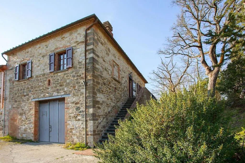 Guest House Il Gatto Gaiole in Chianti