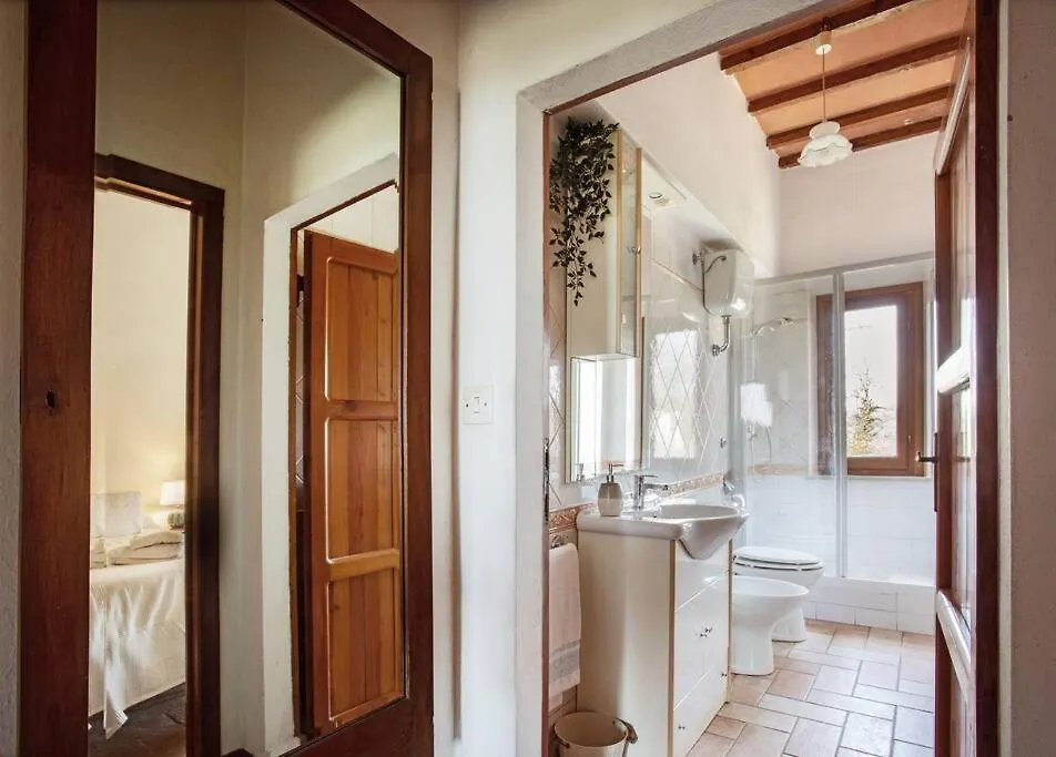 Guest House Il Gatto Gaiole in Chianti 0*,